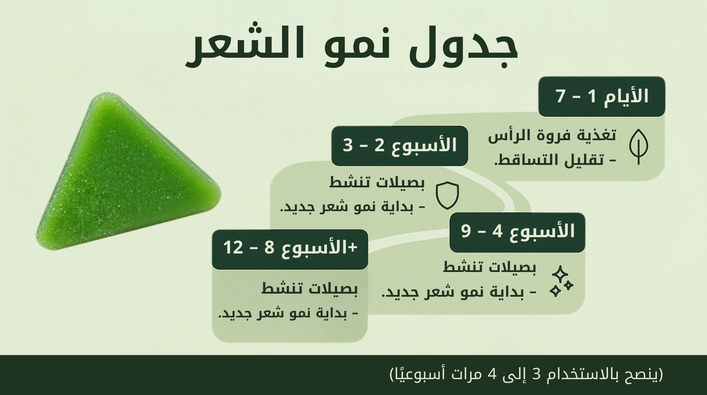 صابونة Seven Green الأصلية